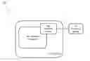 Fig. 01 - Method and device for handling dynamic characteristics of a vibrating machine component