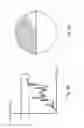 Fig. 04 - Method and device for handling dynamic characteristics of a vibrating machine component