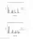 Fig. 09 - Microfluidic tumor tissue dissociation device and method