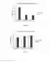 Fig. 13 - Microfluidic tumor tissue dissociation device and method