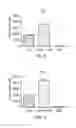 Fig. 06 - Spatial molecular profiling of solid biological masses and profile storage