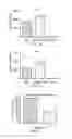 Fig. 07 - Spatial molecular profiling of solid biological masses and profile storage