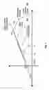 Fig. 02 - DETERMINING THE IMMINENT ROCK FAILURE STATE FOR IMPROVING MULTI-STAGE TRIAXIAL COMPRESSION TESTS