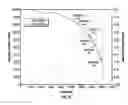 Fig. 14 - DETERMINING THE IMMINENT ROCK FAILURE STATE FOR IMPROVING MULTI-STAGE TRIAXIAL COMPRESSION TESTS