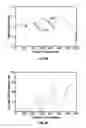 Fig. 17 - DETERMINING THE IMMINENT ROCK FAILURE STATE FOR IMPROVING MULTI-STAGE TRIAXIAL COMPRESSION TESTS