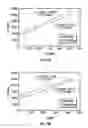 Fig. 20 - DETERMINING THE IMMINENT ROCK FAILURE STATE FOR IMPROVING MULTI-STAGE TRIAXIAL COMPRESSION TESTS