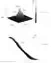 Fig. 06 - Fluid analysis using digital imagery