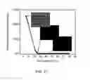 Fig. 14 - Optical sensors using surface plasmon resonance to determine at least one property relating to phase change of a hydrocarbon-based analyte