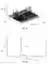 Fig. 04 - Minimal Spanning Trees for Extracted Ion Chromatograms