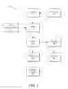 Fig. 02 - SYSTEMS AND METHODS OF REMOVING AND MANAGING HEAVY METALS