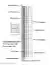 Fig. 01 - Concrete reinforcement assembly, method of installation, and method to determine cyclic load response