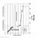 Fig. 22 - Concrete reinforcement assembly, method of installation, and method to determine cyclic load response
