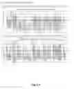 Fig. 03 - Identifying compounds modifying a cellular phenotype