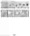 Fig. 07 - Identifying compounds modifying a cellular phenotype