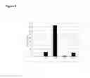 Fig. 09 - Unmasking endotoxins in solution