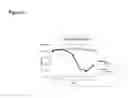 Fig. 12 - Unmasking endotoxins in solution