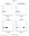Fig. 08 - Biomarker detection methods and systems and kits for practicing same