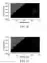 Fig. 05 - Two-dimensional fluorescence difference spectroscopy characterization of nanoparticles and their interactions