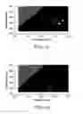 Fig. 06 - Two-dimensional fluorescence difference spectroscopy characterization of nanoparticles and their interactions