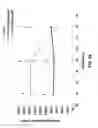 Fig. 45 - 3-D in vitro model for breast cancer dormancy