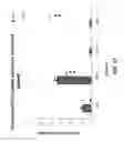 Fig. 58 - 3-D in vitro model for breast cancer dormancy