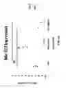 Fig. 63 - 3-D in vitro model for breast cancer dormancy
