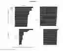 Fig. 05 - Systems and methods of epitope binning and antibody profiling
