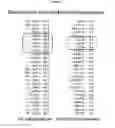 Fig. 09 - Systems and methods of epitope binning and antibody profiling