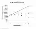 Fig. 10 - Systems and methods of epitope binning and antibody profiling