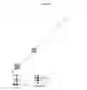 Fig. 12 - Systems and methods of epitope binning and antibody profiling