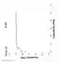 Fig. 11 - METHODS AND DEVICES FOR DIAGNOSING OCULAR SURFACE INFLAMMATION AND DRY EYE DISEASE