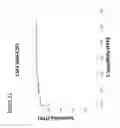 Fig. 12 - METHODS AND DEVICES FOR DIAGNOSING OCULAR SURFACE INFLAMMATION AND DRY EYE DISEASE