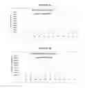Fig. 07 - Predicting mortality and detecting severe disease