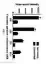 Fig. 04 - Apparatuses, Methods and Compositions for Compound Detection Using Interfacial Nano-Biosensing in Microfluidic Droplets