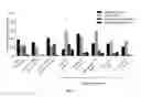 Fig. 02 - Methods of identifying and quantifying sphingolipids