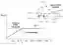 Fig. 01 - Short-circuit sensor