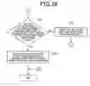 Fig. 19 - Failure inspection system enabling discrimination between leakage current failure and short-circuit failure