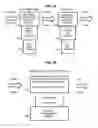 Fig. 07 - Parallel concurrent test system and method