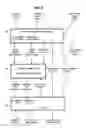 Fig. 08 - Parallel concurrent test system and method