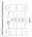 Fig. 13 - Parallel concurrent test system and method