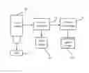 Fig. 01 - Method and system for quickly identifying circuit components in an emission image