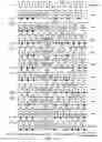 Fig. 101 - Adapter circuitry with global bypass register, legacy test data, multiplexer