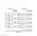 Fig. 177 - Adapter circuitry with global bypass register, legacy test data, multiplexer