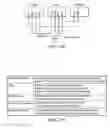 Fig. 183 - Adapter circuitry with global bypass register, legacy test data, multiplexer