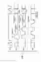 Fig. 20 - Adapter circuitry with global bypass register, legacy test data, multiplexer