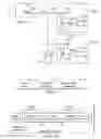 Fig. 21 - Adapter circuitry with global bypass register, legacy test data, multiplexer