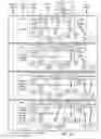 Fig. 26 - Adapter circuitry with global bypass register, legacy test data, multiplexer
