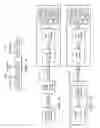 Fig. 27 - Adapter circuitry with global bypass register, legacy test data, multiplexer