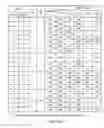 Fig. 79 - Adapter circuitry with global bypass register, legacy test data, multiplexer