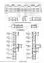 Fig. 94 - Adapter circuitry with global bypass register, legacy test data, multiplexer